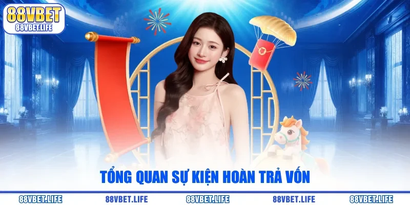 Tổng quan sự kiện hoàn trả vốn 